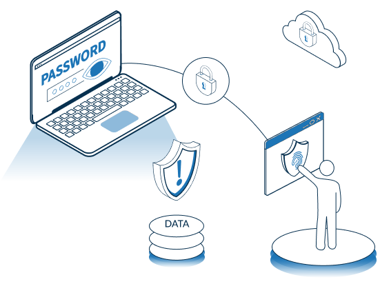 AuthX authentication